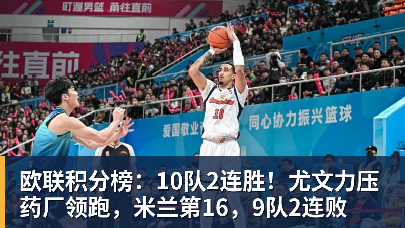 欧联积分榜：10队2连胜！尤文力压药厂领跑，米兰第16，9队2连败